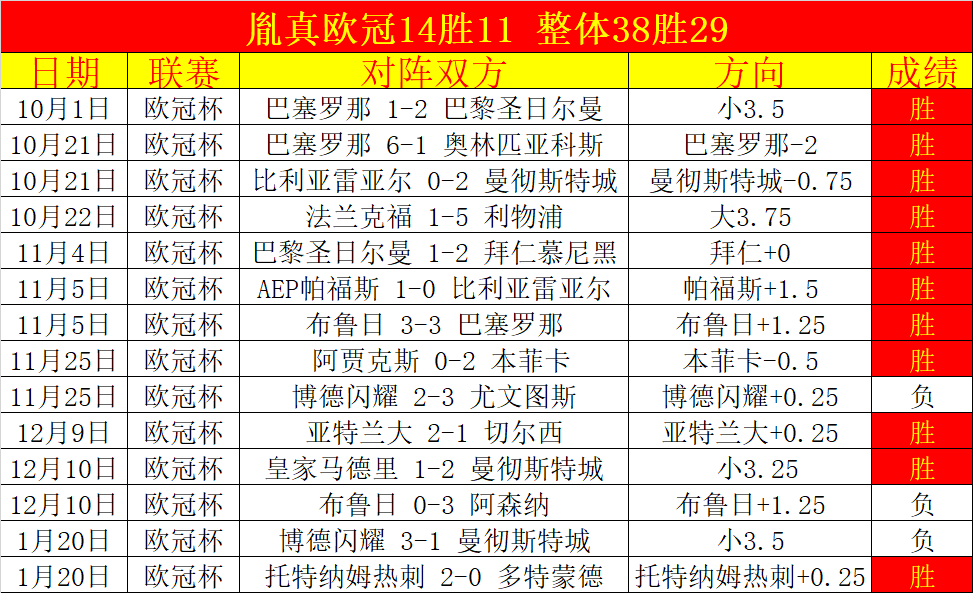 中国男队冰,壶世锦赛开,门红,华体会体育,HuaTiHui,Sports,华体会体育官网,华体会体育官网,华体会体育下载