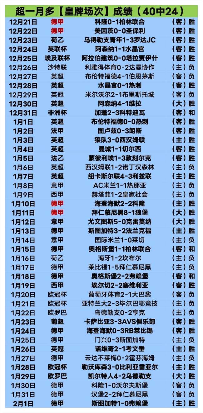 巴塞罗那官,方揭秘,克里斯滕森,华体会体育,HuaTiHui,Sports,华体会体育官网,华体会体育官网,华体会体育下载