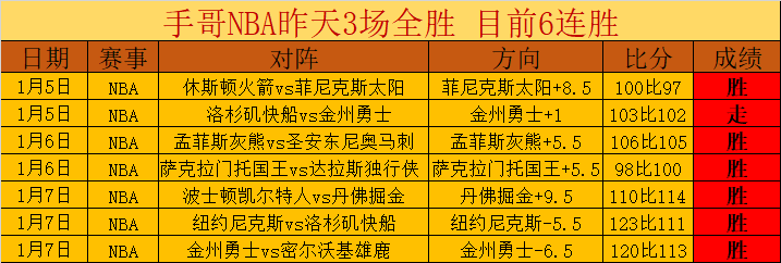 皇马紧急签,下切尔西门,神凯帕,华体会体育官方网站,体育资讯,比赛数据,球队动态,实时比分