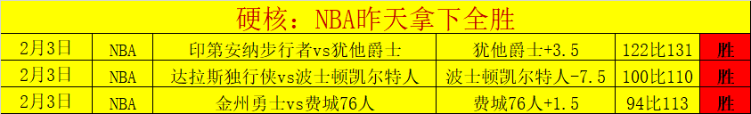 时焦点战,金种子闪耀,德甲之夜,华体会体育官方网站,体育资讯,比赛数据,球队动态,实时比分