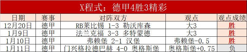 中超新星独,占鳌头,赛季替补席,华体会体育官方网站,体育资讯,比赛数据,球队动态,实时比分