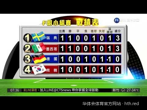 华体会体育官方网站独家解析：2026年欧洲足球联赛核心看点与夺冠预测