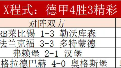 中超新星独占鳌头！赛季替补席位独享，高颜值球员成为焦点！